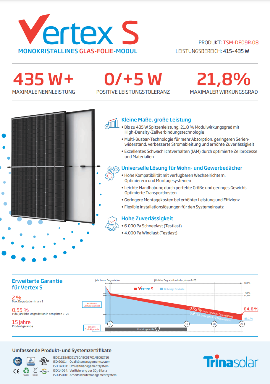 Vertex S 430Wp BlackFrame TSM-DE09R.08W
